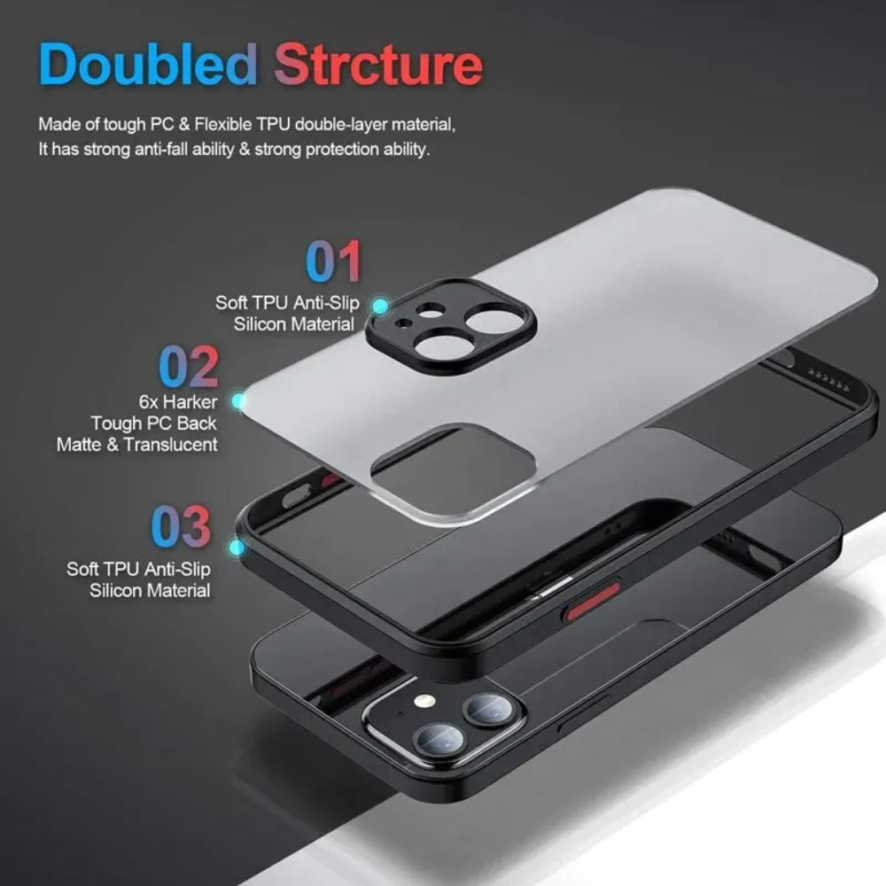 เกราะกันกระแทกสําหรับiPhone 16 - Rugged Armor Case บทวิจารณ์และราคา